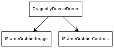dot_inline_dotgraph_9.png
