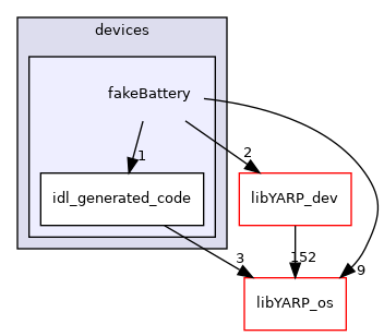 src/devices/fakeBattery