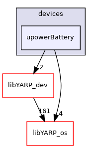 src/devices/upowerBattery