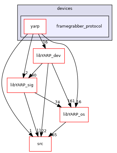 src/devices/framegrabber_protocol