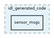 src/libYARP_rosmsg/src/idl_generated_code/sensor_msgs