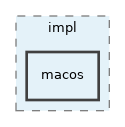 src/libYARP_os/src/yarp/os/impl/macos