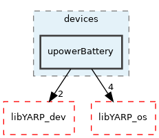 src/devices/upowerBattery