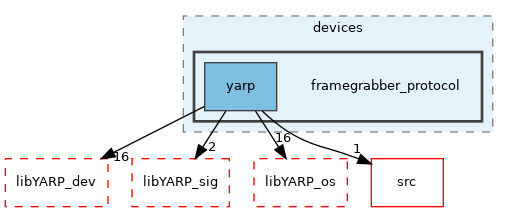 src/devices/framegrabber_protocol